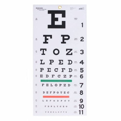 McKesson, Eye Chart, Count of 5