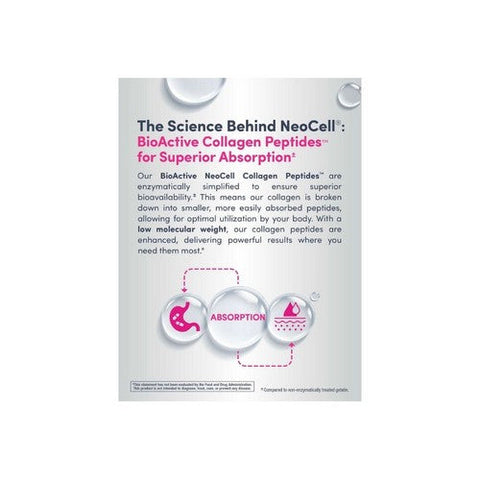 Neocell Laboratories, Hair, Skin & Nails Beauty Builder Gummies, 60 Count Neocell Laboratories